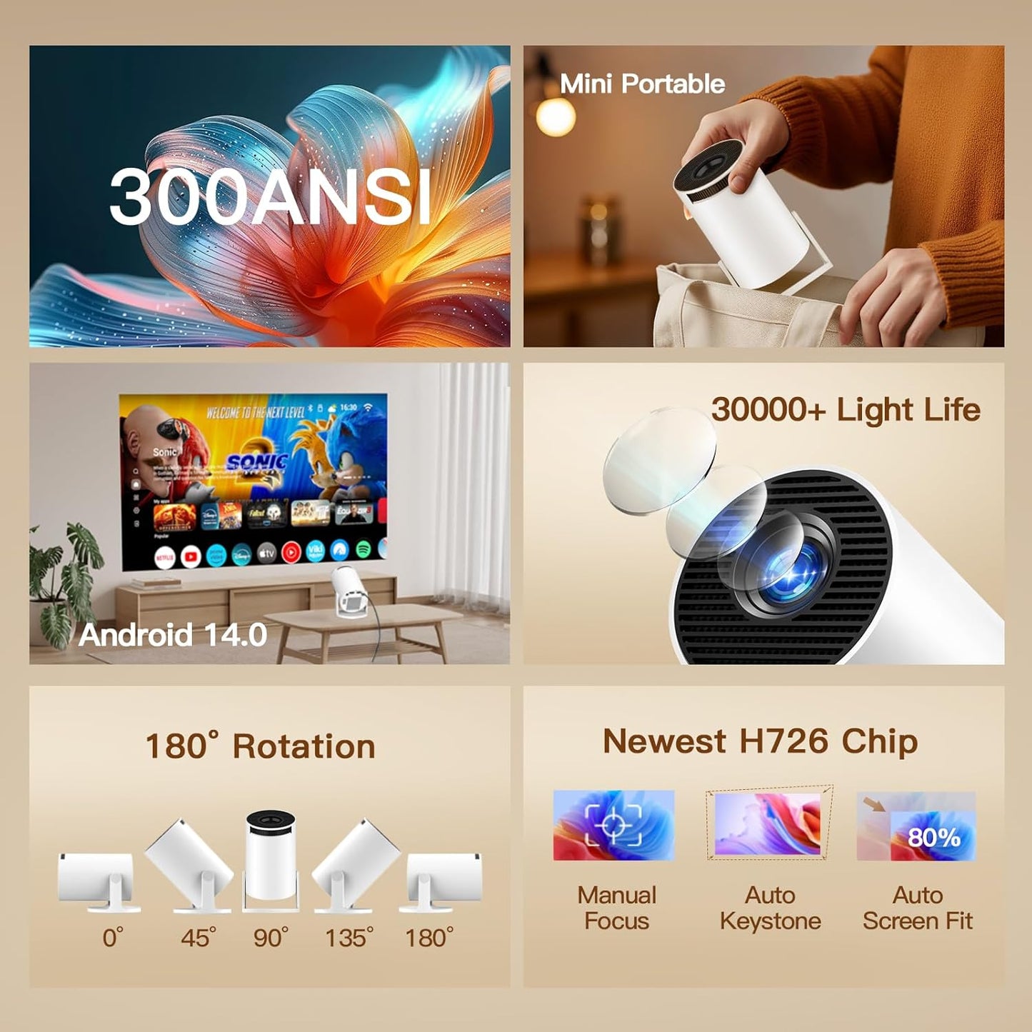 Portable Mini Projector
